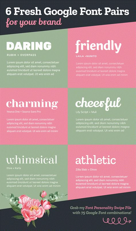 6 Fresh Google Fonts Combinations For Your Brand   #GoogleFonts #FontPairing #FontCombinations #BrandFonts #freefonts Google Slides Font Combinations, Google Doc Font Combinations, Google Font Combinations Web Design, Font Combinations Google Fonts, Font Pairing Google Fonts, Fun Font Pairings, Branding Fonts Combinations, Font Pairings Adobe, Bold Font Pairings