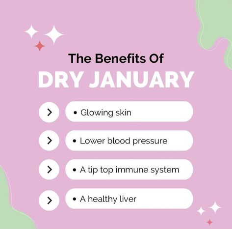 Dry January Aesthetic, Dry January Tips, Dry January Quotes, Dry January Challenge, Antidiuretic Hormone, 2024 Manifestations, January Challenge, January Quotes, Run 5k