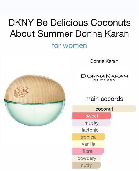 Dkny Perfume, Dkny Be Delicious, My Perfume Collection, Healthy Skin Care Routine, Coconut Coffee, Christmas List Ideas, Perfume Scents, Perfume Lover, Things I Want To Buy