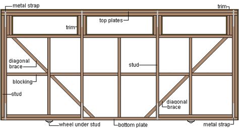 How to make a wooden sliding gateway fence. Sliding Fence Gate, Driveway Gate Diy, Fence Planning, Wood Fence Gates, Diy Driveway, Wooden Gate, Fence Gate Design, Front Fence, Woodworking Project Plans