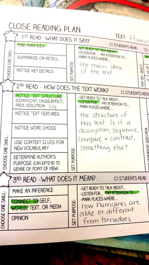 What Is Close Reading, Reading Anchor Chart, Close Reading Anchor Chart, Benchmark Advance, Close Reading Strategies, Close Reading Activities, Close Reading Passages, Science Reading, Reading Anchor Charts