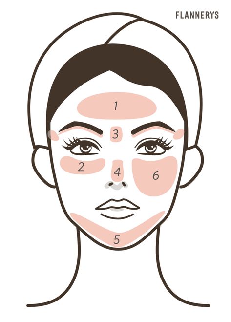 Face Mapping - signs your skin is sending you about your internal health - Flannerys Alkalising Foods, Internal Health, Skin Room, Herbal Tonic, Eastern Medicine, Poor Digestion, Face Mapping, How To Calm Nerves, Nordic Naturals