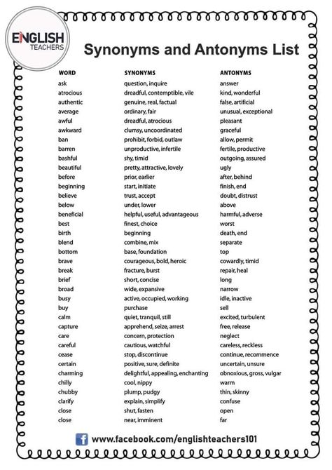 This Shows Synonyms, Synonyms And Antonyms List, Advance English, Kids Work, Opposite Words, Synonyms And Antonyms, English Worksheets For Kids, Diy Plant Hanger, Good Vocabulary Words