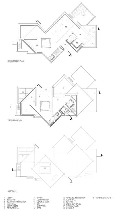 Museum Plans Architecture, Museum Form Concept, Museum Sketches Architecture, Museum Plan Design, Modern Roof Design Architecture, Concept Plan Architecture, Museum Plan Architecture, Museum Project Architecture, Museum Layout Plan