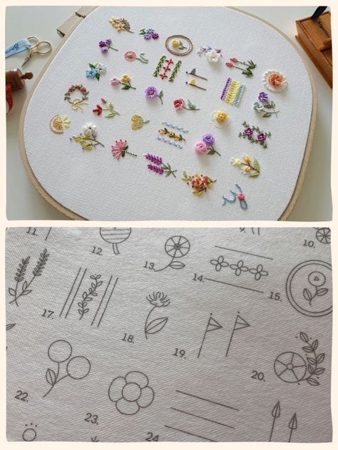 10 sheets of embroidery water-soluble paper, stick them wherever you want to embroider After embroidering, soak it in water and the sticker will disappear. Sticker size is A4 size Small Embroidery Flowers, Embroidery Patterns Beginner, Embroidery Water, Embroidery Stickers, Embroidered Paper, Simple Hand Embroidery Patterns, Miniature Embroidery, Ribbon Embroidery Tutorial, Diy Embroidery Kit