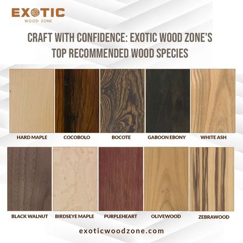 🌟 Ready to take your woodworking to the next level? 🌟 Check out our top recommended wood species at Exotic Wood Zone and craft with confidence. 🪵✨ #woodworking #exoticwoodzone #toppicks #wood Birdseye Maple, Zebra Wood, Black Walnuts, Wood Species, Types Of Wood, Next Level, Walnut, The Next, Woodworking