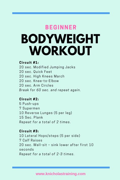 No Cardio Workout Strength Training, Beginner Daily Workout At Home, Workout Bodyweight Woman, Conditioning Workouts For Beginners, Short Beginner Workouts, Cross Trainer Workout Beginner, At Home Strength Training Woman No Equipment, Endurance Workout Beginners, Low Impact Beginner Workout At Home