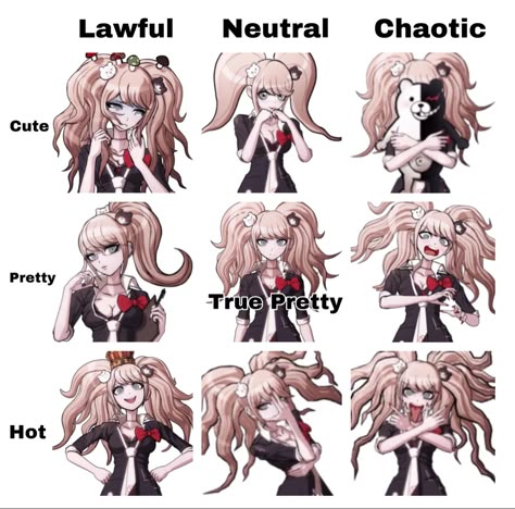 Junko Enoshima meme Danganronpa Pfp Junko Enoshima, Junko Enoshima Inspired Outfits, Junko Headcanons, Junko Enoshima Kinnie, Junko Enoshima Gacha Club, Junko Pfp Danganronpa, Junko Enoshima Headcanons, Junko Enoshima Art, Junko Pose