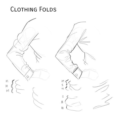 Art Tutorials and References on Instagram: “Tips on clothing folds  Follow @artadvicee for more art tutorials and tips Follow @artadvicee for more art tutorials and tips Credit:…” Clothes Fold Drawing, Models Drawing, Reference Tutorial, Clothing Folds, Drawing Wrinkles, Draw Clothes, Fabric Drawing, Drawing Examples, Small B