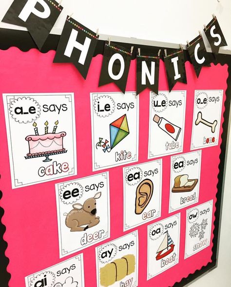 phonics word family Phonics Strategies, Phonics Stations, Reading Rotations, Phonics Display, Spelling Ideas, Learn Phonics, Vowel Teams, Phonics Free, Sound Wall