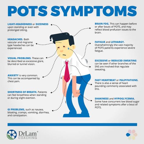 Autonomic Nervous System Dysfunction, Severe Fatigue, Ehlers Danlos Syndrome Awareness, Dysautonomia Awareness, Dysautonomia Pots, Mast Cell Activation Syndrome, Autonomic Nervous System, Fatigue Syndrome, Ehlers Danlos Syndrome