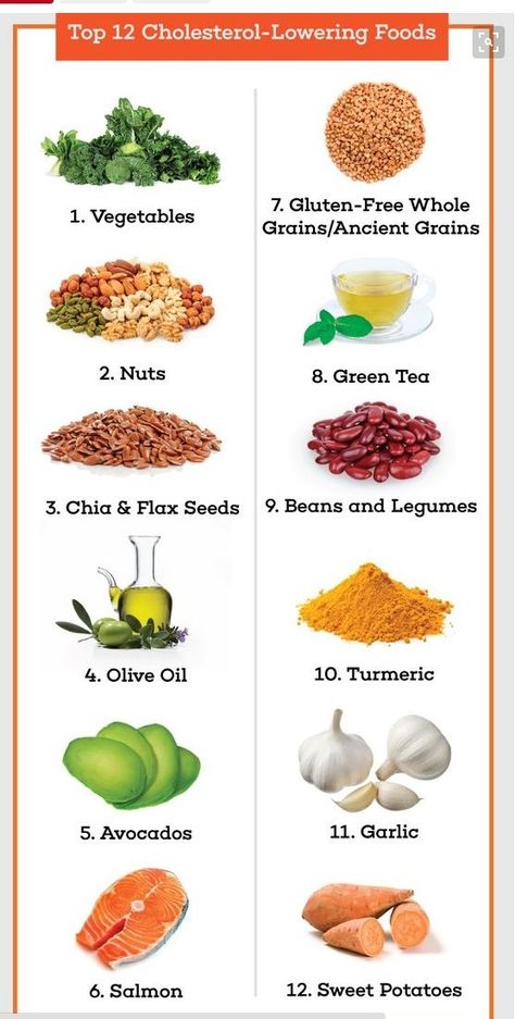 Low Cholesterol Diet Plan, Foods To Reduce Cholesterol, Ways To Lower Cholesterol, Lower Cholesterol Naturally, Lower Cholesterol Diet, Cholesterol Foods, To Lower Cholesterol, Lowering Cholesterol, Cholesterol Recipes