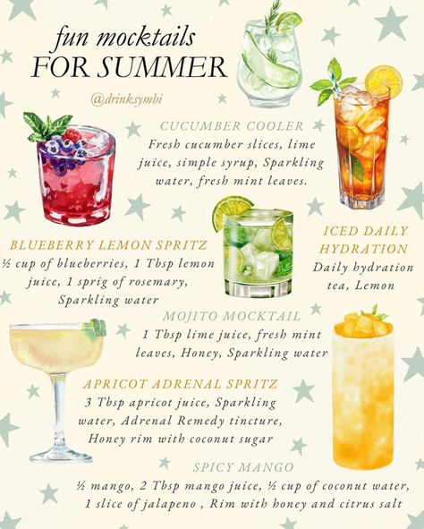 Lemon Spritz, Apricot Juice, Cucumber Cooler, Summer Mocktails, Mango Mango, Mojito Mocktail, Drink Recipes Nonalcoholic, Christmas Homemade, Refreshing Drinks Recipes