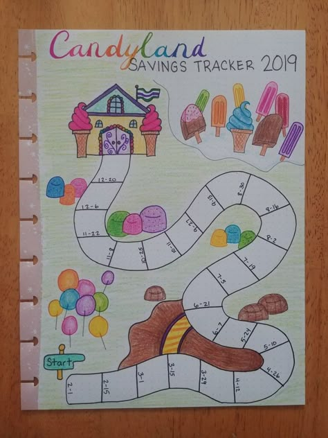 Math Game Board Project Ideas, Candyland Board Game Diy, Diy Candyland Game, Candyland Drawing, Journal Games, Gaming Journal, Journaling Doodles, Candyland Games, Candyland Board Game