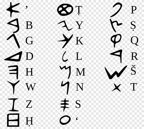 Writing Cartoons, Hebrew Alphabet Letters, Phoenician Alphabet, Ancient Carthage, Rune Alphabet, Latin Alphabet, Cursive Words, Ancient Israelites, Arabic Alphabet Letters