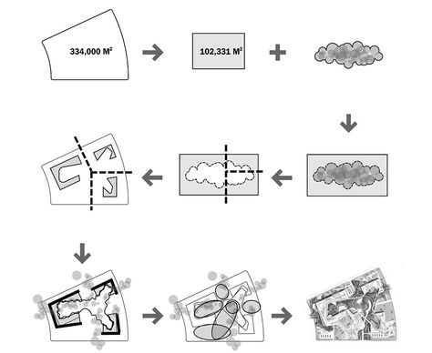 CHUNG-NAM GOVERNMENT COMPLEX Plan Concept Architecture, Parti Diagram, Parking Plan, Architecture Jobs, Architecture Design Process, Model Architecture, Architecture Panel, Plans Architecture, Community Centre