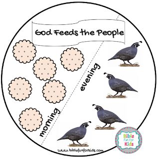 #Moses: God Provides Manna and Quail for the people lesson, visuals, ideas and printables #Biblefun#OTBiblelesson #preschoolbiblelessons Moses Crafts For Kids, Manna And Quail, Moses Crafts, Moses Craft, Simple Rituals, Moses Bible, Egypt Activities, Passover Crafts, God Provides