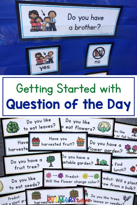 Preschool Daily Questions, Circle Time Questions For Preschool, First Day Of Class Activities Preschool, Preschool Questions Of The Day, Question Of The Day Free Printable, Preschool Student Sign In Ideas, Question Of The Day Board, Questions Of The Day Preschool, Question Of The Day Preschool Free Printables