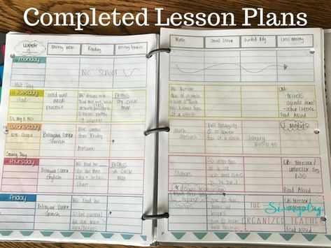 Planning Techniques, Teacher Organisation, Conceptual Learning, Organized Teacher, Simply Organized, Classroom Management Elementary, Classroom Organization Elementary, Classroom Planning, Classroom Management Plan