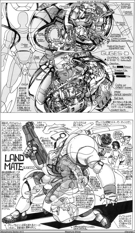 Nail Bat, Masamune Shirow, Cyborgs Art, Cyberpunk Anime, 사진 촬영 포즈, Mecha Anime, Manga Artist, Robot Art, Ghost In The Shell