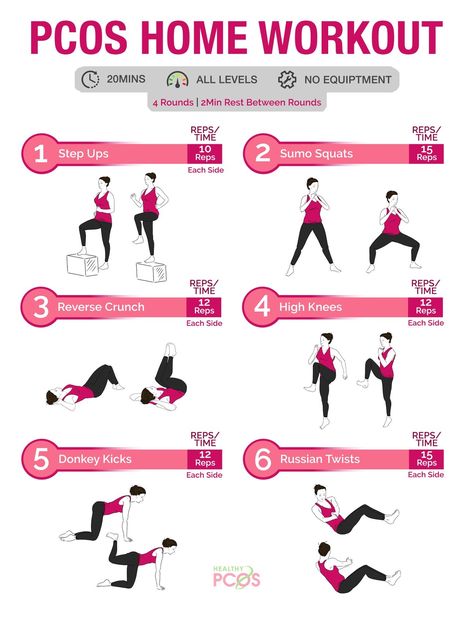 Ttc Exercise Plan, Hormonal Workout For Women, Ttc Workout Plan, Hormonal Exercise, Hormone Balancing Diet Plan For Women, Effective Workout Plan, Fertility Health, Fertility Diet, Hormone Health