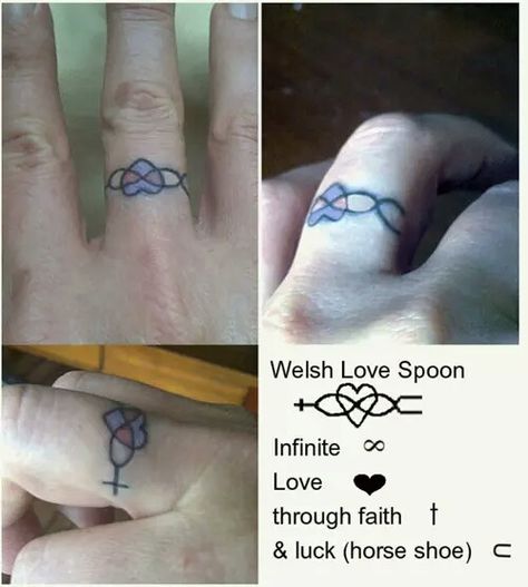 Love Welsh spoon Welsh Spoon Tattoo, Spoon Tattoo, Welsh Tattoo, Ugly Tattoos, Fingers Tattoo, Welsh Heritage, Welsh Love Spoons, Finger Tats, Ring Finger Tattoos