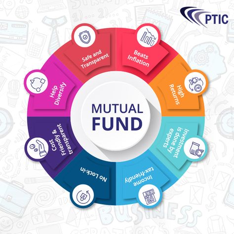 Mutual Funds For investors with limited time to spend watching the ups and downs of the markets, mutual funds offer a good alternative. Mutual Funds Poster, Mutual Funds Creative Ads, Bull Market, Animation Wallpaper, Economies Of Scale, 2024 Wishlist, Mutual Fund, Mutual Funds, Photos Of Lord Shiva