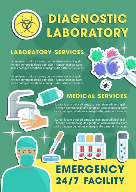 Diagnostic laboratory poster with lab equipments Laboratory Poster, Hospital Health, Science Background, Kids Camp, Laboratory Equipment, Medical Laboratory, Vector Sketch, Medical Insurance, Lab Equipment