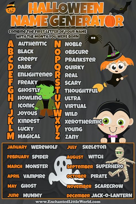 Celebrate spooky season with this original name generator to find your Halloween name! To use it simply match your first and last initial to the name to feel like character from the costume world. Funny Name Generator, Name Activities Preschool, What Your Name, Coloring Pages Alphabet, Silly Names, Coloring Pages Preschool, A To Z Alphabet, Halloween Names, Fun Halloween Games