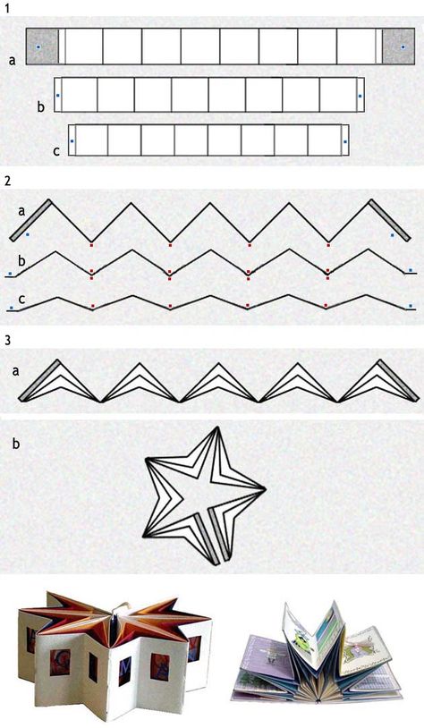 Arte Pop Up, Binding Ideas, Star Book, Tunnel Book, Book Tutorial, Bookbinding Tutorial, Accordion Book, Pop Up Art, Zine Design