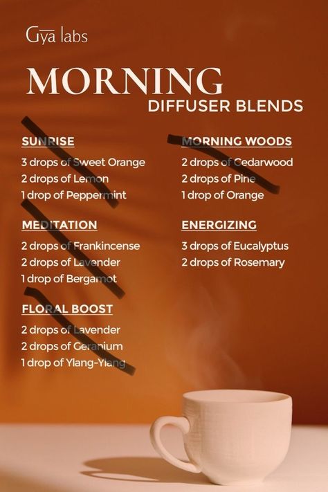 Morning Diffuser Blend, Essential Oil Roller Bottle Recipes, Essential Oil Perfumes Recipes, Essential Oil Combinations, Aromatherapy Recipes, Doterra Essential Oils Recipes, Essential Oil Diffuser Blends Recipes, Young Living Essential Oils Recipes, Essential Oils Herbs