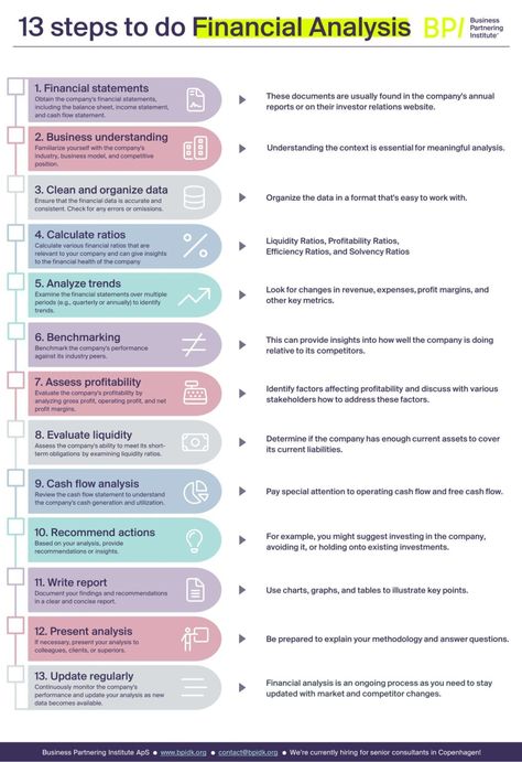 FP&A Secrets on LinkedIn: 13 Steps to do Financial Analysis

Credits to Anders Liu-Lindberg, follow… Financial Planning And Analysis, Financial Analyst Aesthetic, Cfo Finance Aesthetic, Cfa Aesthetic, Finance Strategy, Learn Accounting, Financial Consultant, Financial Literacy Lessons, Accounting Business