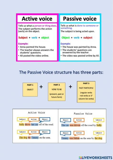 Passive Voice, Active Voice, Subject And Verb, Action Verbs, Grammar Rules, Second Language, School Subjects, Online Workouts, Google Classroom