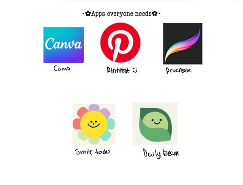 Canva-cool designing app Pintrest-🤔 Procreate-drawing app Smile todo-habit tracker Daily bean-mood tracker Daily Bean App, Apps Everyone Needs, Procreate Drawing, Mood Tracker, Habit Tracker, Good Mood, App Design, Cool Designs, Ipad