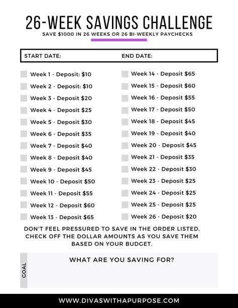 By Weekly Savings Plan Money Challenge, 26 Week Challenge Savings Plan, Saving Money Bi Weekly Challenges, 20 Week Saving Challenge, Every Week Savings Plan, 25 Week Savings Challenge, Savings Weekly Challenge, $20 A Week Savings Plan, 26 Week Money Challenge