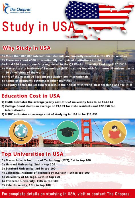 Universities In Usa, Study In Usa, College Usa, University List, Usa University, Best Colleges, Us Universities, College Advice, College Planning