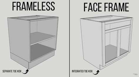 frameless vs face frame cabinets diagram Diy Frameless Cabinets, Kitchen Cabinets Dimensions, Cabinet Face Frame, Diy Wall Cabinet, Types Of Cabinet Doors, Built In Diy, Bookcase Wardrobe, Framed Kitchen Cabinets, Full Overlay Cabinets