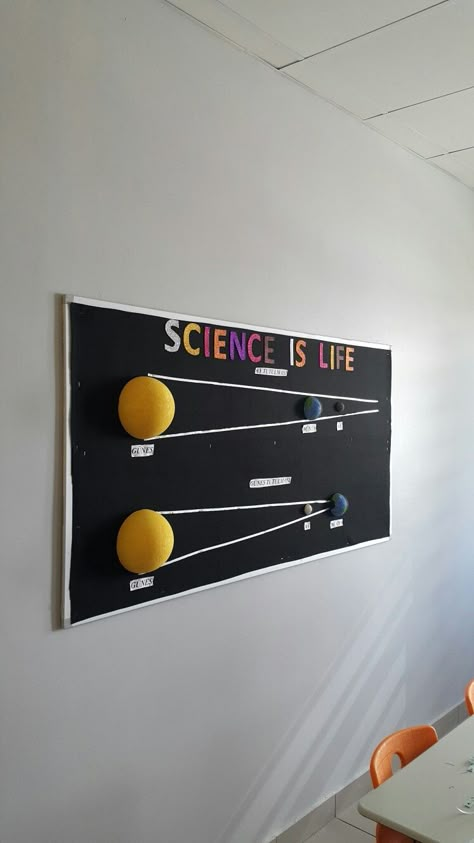 Science Expo Decorations, Physics Lab Design, Physics Lab Decoration Ideas, Science Exhibition Decoration, Science Exhibition Decoration Ideas, Year 6 Classroom Displays, Classroom Setup Middle School, Biology Models, Year 6 Classroom