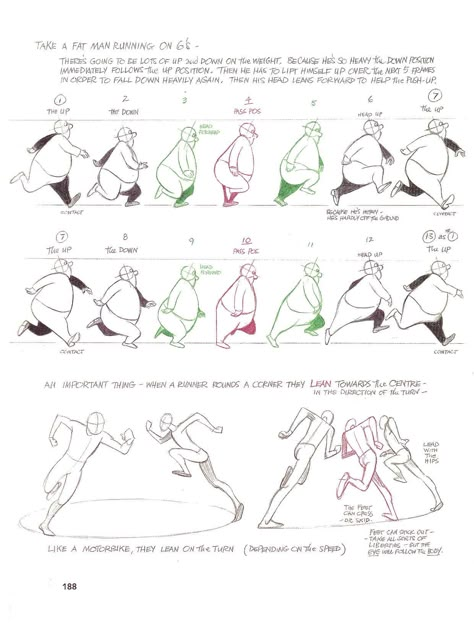 Richard Williams Animation Tips, Walking Animation, Principles Of Animation, Walk Cycle, Learn Animation, Richard Williams, Frame By Frame Animation, Human Anatomy Drawing, Animation Sketches