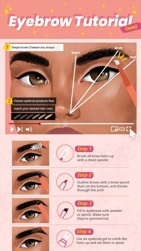 Grow Your Eyebrows, Grow Eyebrows Faster, Perfect Eyebrows Tutorial, Brow Hacks, Thicker Eyebrows, Eyebrow Trends, How To Do Eyebrows, Sparse Eyebrows, Perfect Eyebrow