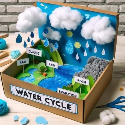 Water Cycle Diorama, Water Cycle Craft, Kindergarten Science Projects, Water Cycle Project, Science Exhibition Ideas, Science Project Models, Science Exhibition Projects, School Science Projects, School Kids Crafts