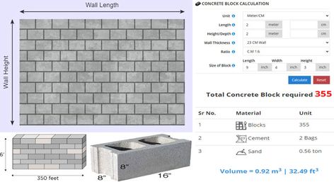 The functionalities of Concrete block and its calculation is estimating the number of solid blocks used in Civil Construction. Concrete Calculator, Concrete Block Foundation, Bathroom Layout Plans, Bag Of Cement, Excel Sheet, Types Of Concrete, Cement Blocks, Cavity Wall, Civil Construction