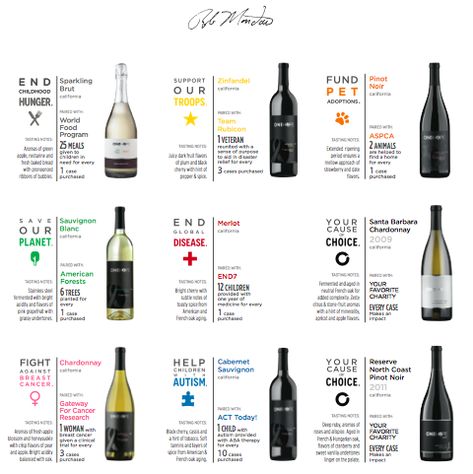 ONEHOPE WINE | intertwinedevents.com Beer Magazine, Onehope Wine, Wine Shelf, 잡지 레이아웃, Wine Magazine, Menu Inspiration, Wine Poster, Cheap Wine, Wine Design