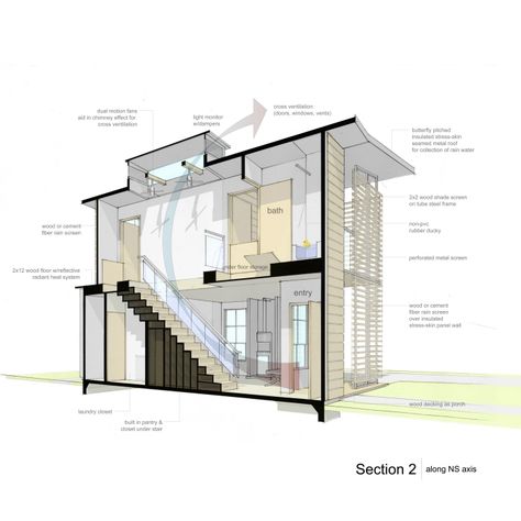 3D Section Suburban Loft // S. Flavio Espinoza 3d Section, Building Sketch, Revit Architecture, Schematic Design, Architecture Concept Diagram, Layout Architecture, Unusual Homes, Architectural Section, Architecture Concept Drawings