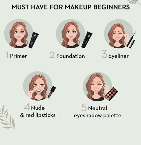 Simple makeup steps Apple Body Shape Outfits, Makeup Steps, Make Up Tutorials, Apple Body Shapes, Simple Makeup Looks, Makeup Step By Step, Lazy Girl, Makeup Goals, Body Shape