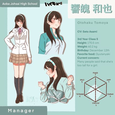 Anime Oc Male, Famous Anime, Oc Template, Character Reference Sheet, Haikyuu Tsukishima, Anime Inspired Outfits, Bullet Journal Lettering Ideas, Haikyuu Characters, Character Wallpaper