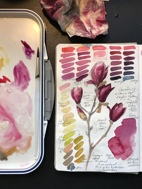 Flower In Watercolor, Flower Sketchbook Pages, Art Gcse Watercolour, Flower Study Painting, Gcse Art Flowers Sketchbook, Flower Artists Gcse, Colour Theory Sketchbook Page, Art Studies Sketchbook, Natural Forms Art