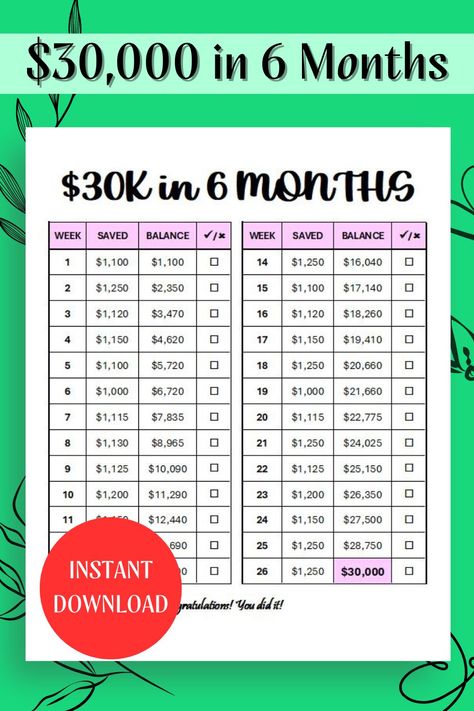 8 Months Saving Plan, 8 Month Savings Challenge, Saving Money Challenge Monthly, 8k Savings Challenge, 6months Challenge, Monthly Money Challenge, Savings Challenge 26 Weeks, 26 Week Savings Plan, Monthly Money Saving Challenge