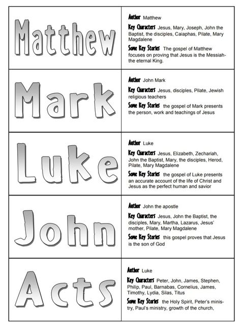 Book Of John Bible Study For Kids, Bible Study Mark, Mark 1 Bible Journaling, Bible Study Luke, Book Of Mark Bible Study, Mark Bible Study, Luke Bible Study, Bible Meditation, Mark Bible