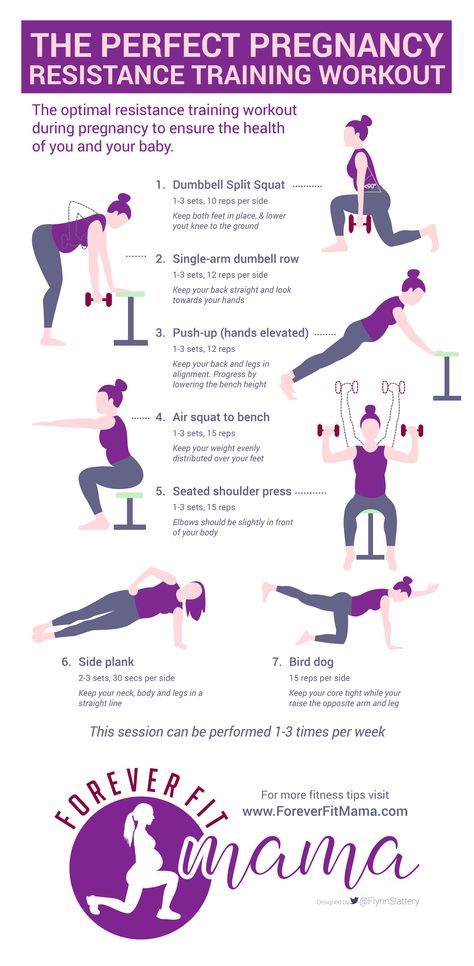 First Trimester Exercises Workouts, Weights For Pregnant Women, Safe Gym Workouts For Pregnant Women, Good Stretches For Pregnant Women, Band Workout Pregnant, At Home Workouts While Pregnant, Arm Exercises For Pregnant Women, Stretches To Do While Pregnant, Treadmill Workout For Pregnant Women